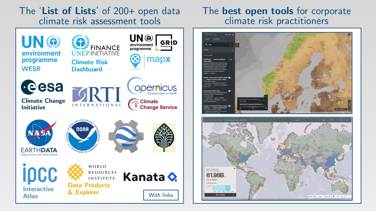 Climate Risk Management: Open Data Tools & Services from UNEP, NASA, ESA, Copernicus, and IPCC